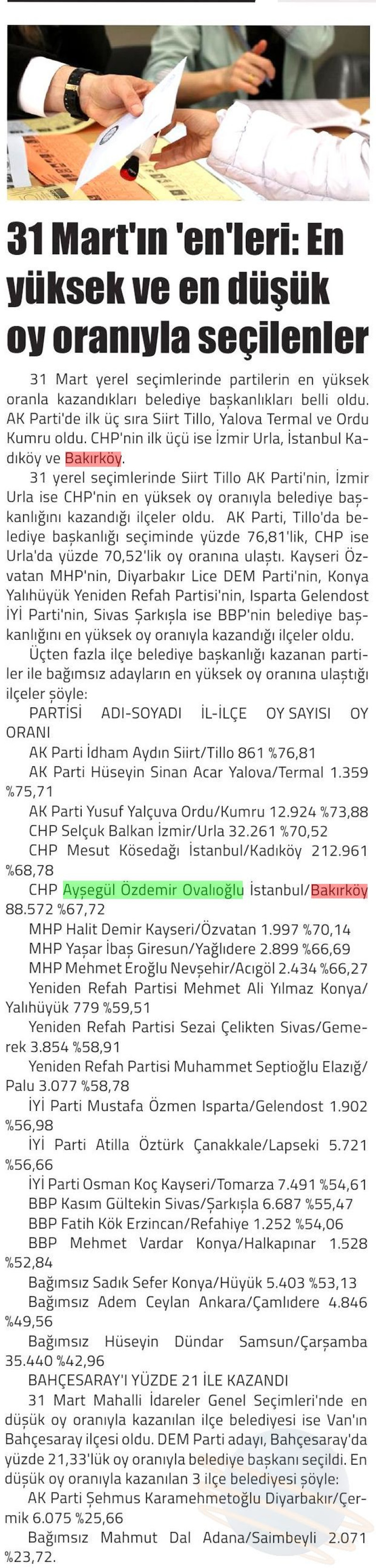 31 MART'IN ENLERİ: EN YÜKSEK VE EN DÜŞÜK OY ORANIYLA SEÇİLENLER - 02-04-2024